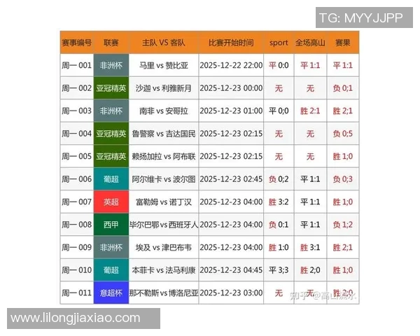往年足球明星比赛精彩回顾与时间安排分析