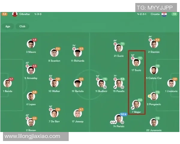 全球顶级足球教练薪资排行榜揭晓谁是最富有的战术大师